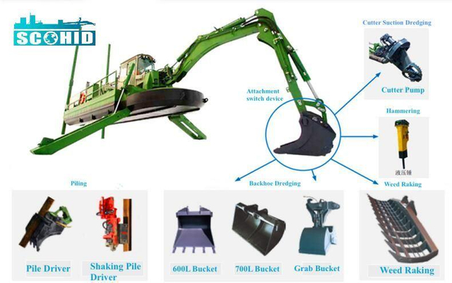 Amphibious Multifunctional Dredger with 5 Changeable Attachments